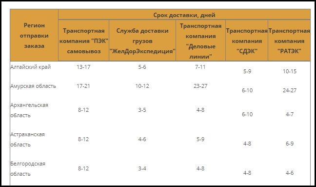 obnovlenie-sayta-6.jpg obnovlenie-sayta-6.jpg